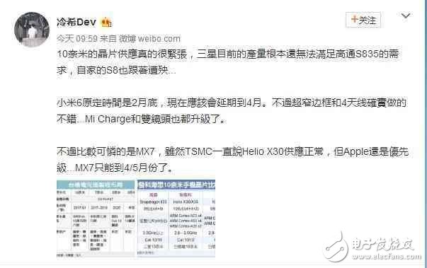 2017年10nm手機(jī)“芯”誰能領(lǐng)先？