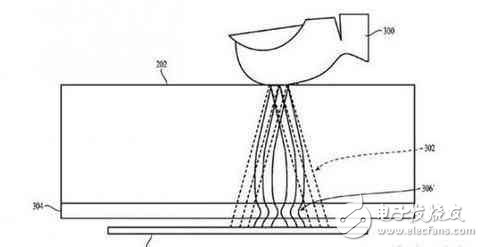 蘋果十周年誠意之作，iphone8要給你這些驚喜！
