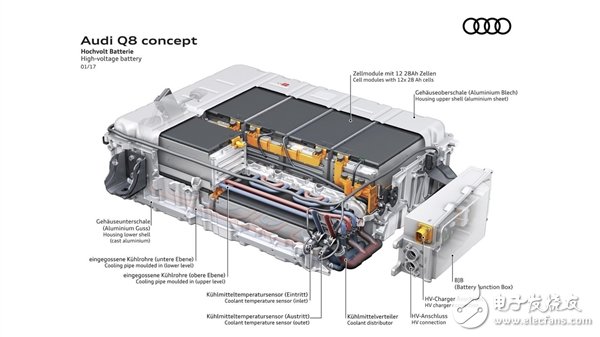 奧迪Q8概念車(chē)曝光：led尾燈成亮點(diǎn)