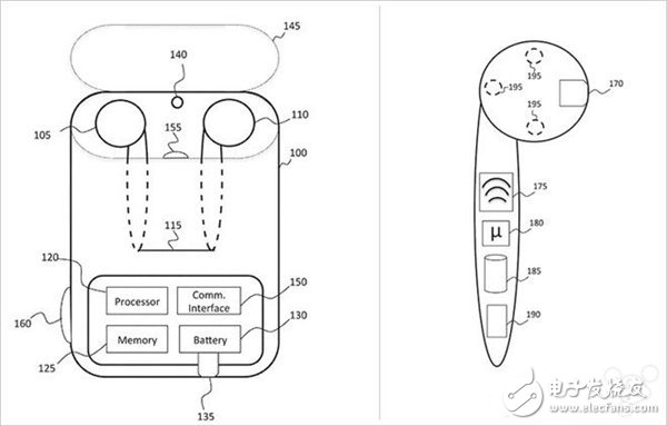 AirPods成市占率最高無線耳機(jī)不是偶然 早在2015就已完成設(shè)計