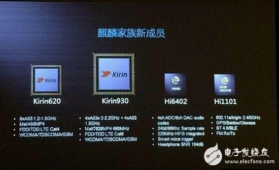 中國(guó)突破半導(dǎo)體新工藝 先要從這位美籍華人講起