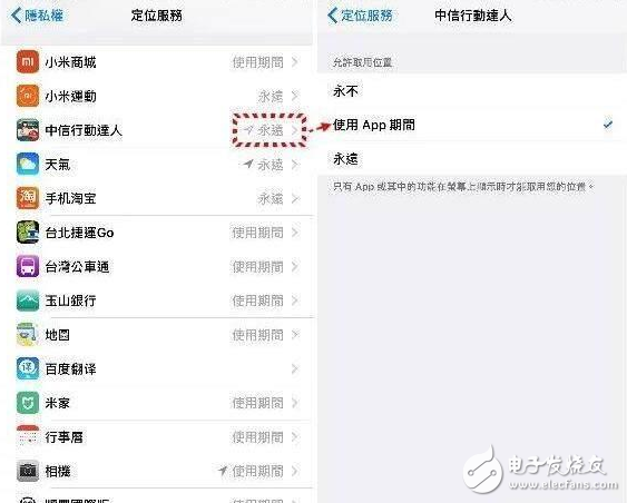 iPhone 必學(xué)7招，iOS10省電大絕招！
