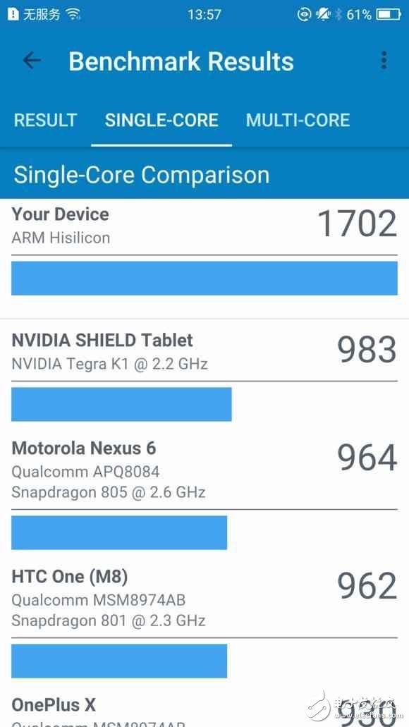 華為榮耀Magic入手評(píng)測(cè)：外觀精美，性能跑分給力