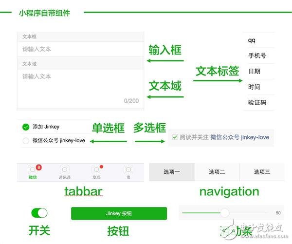 微信小程序1萬字實操指南 感覺成本不會很高！