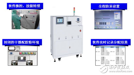 深度：大數(shù)據(jù)變革下LED封裝如何實(shí)現(xiàn)業(yè)態(tài)的顛覆？
