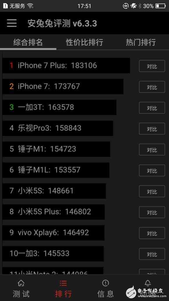 華為榮耀Magic性能評測，看到安兔兔跑分我樂了