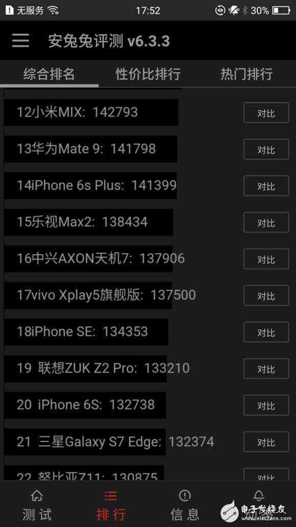 華為榮耀Magic性能評測，看到安兔兔跑分我樂了