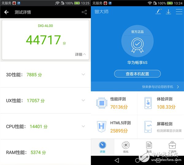 與性價比無關(guān)！華為暢享6S：華為千元機360度剖析