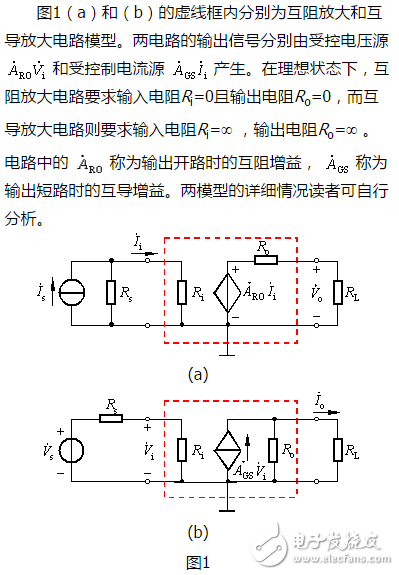 電壓放大和互導放大電路