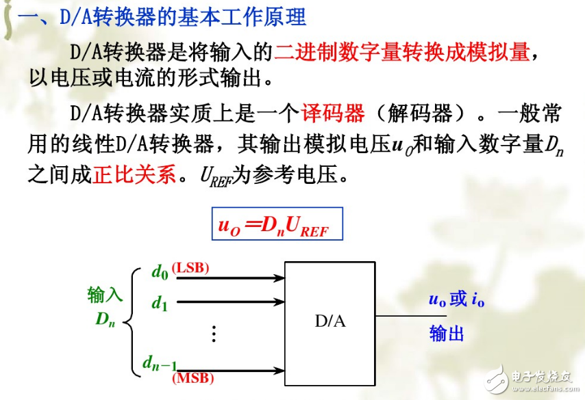 模數(shù)轉換器的基本工作原理