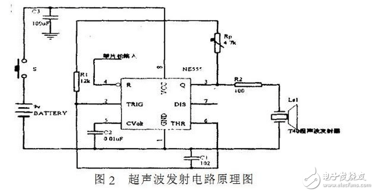 超聲波傳感器在汽車(chē)倒車(chē)系統(tǒng)中的應(yīng)用