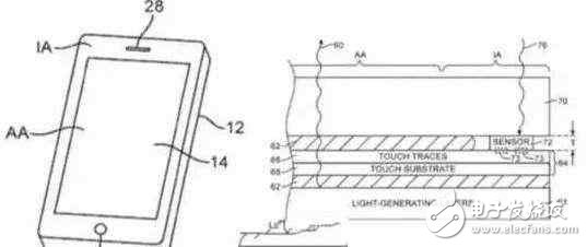 iPhone8要出來了,很幸運沒有買蘋果7