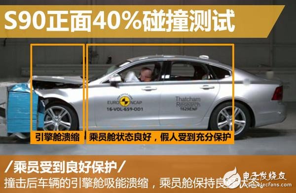 2017款沃爾沃S90碰撞測(cè)試 得最高五星分?jǐn)?shù)接近滿分