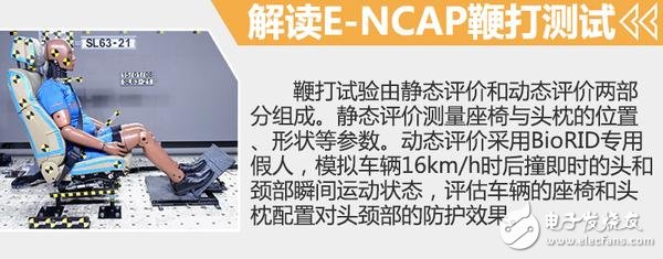 2017款沃爾沃S90碰撞測(cè)試 得最高五星分?jǐn)?shù)接近滿分