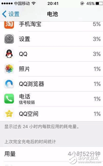 太狠心，給iPhone5s換電池讓它再服役兩年！