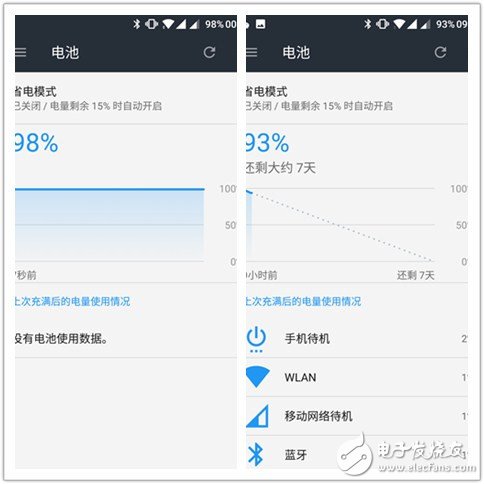 一加3T深度評測：系統(tǒng)流暢不發(fā)燒 配置強悍性價比超值