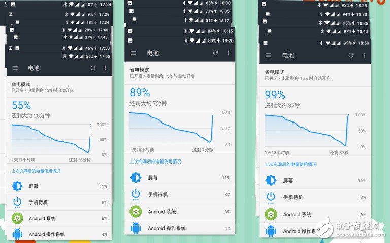 一加3T深度評測：系統(tǒng)流暢不發(fā)燒 配置強悍性價比超值