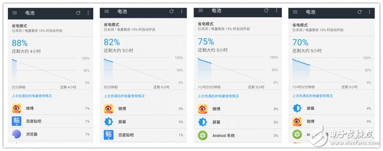 一加3T深度評測：系統(tǒng)流暢不發(fā)燒 配置強悍性價比超值