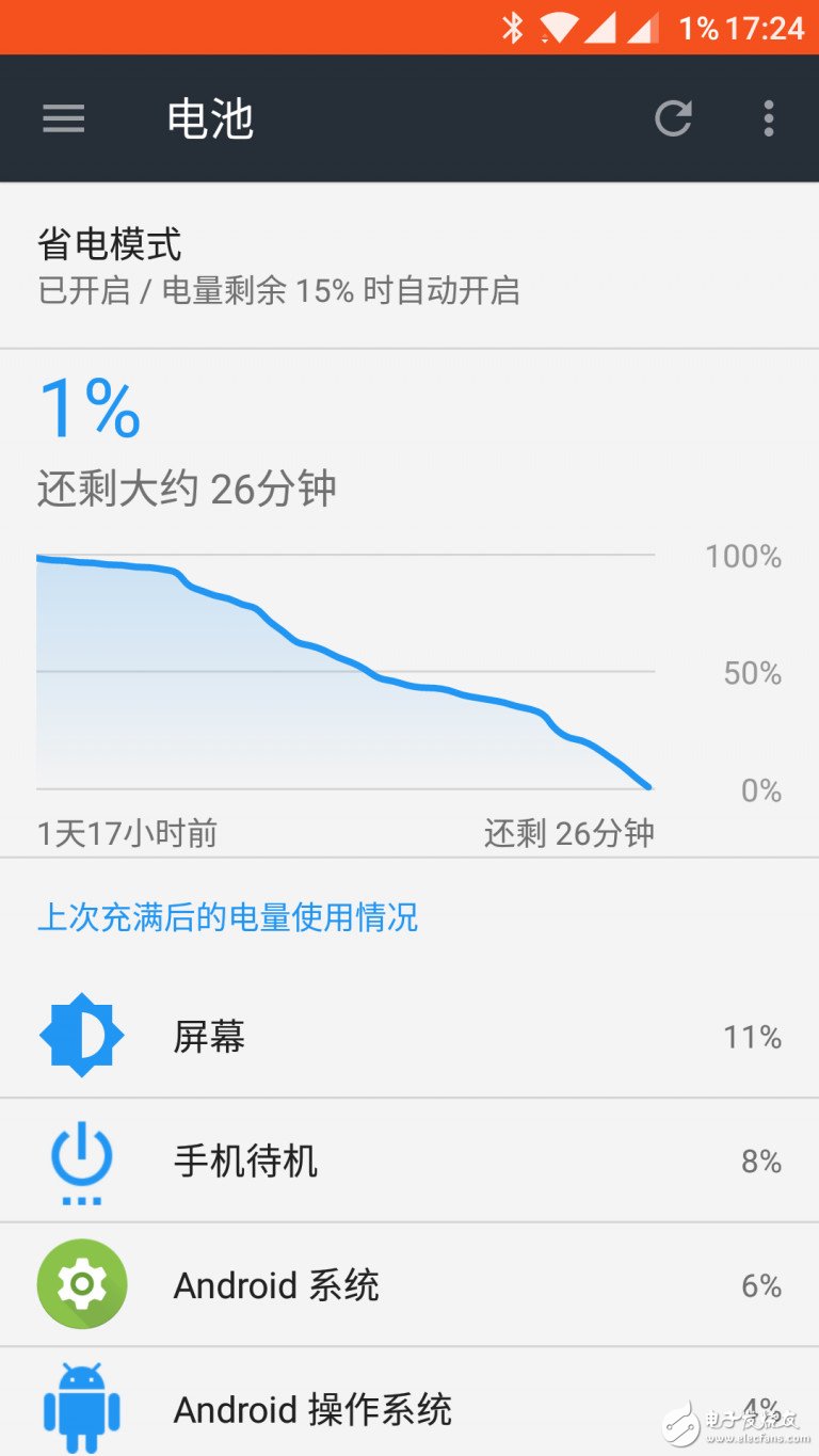 一加3T深度評測：系統(tǒng)流暢不發(fā)燒 配置強悍性價比超值