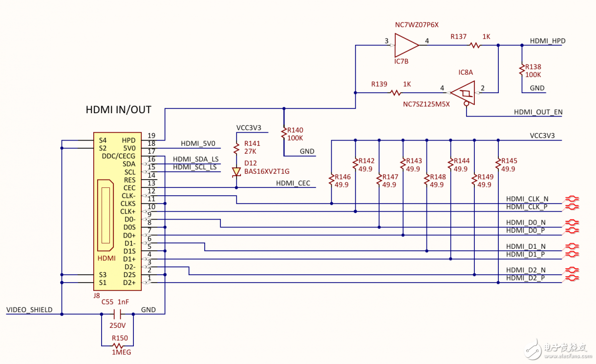 Zybo board 開發(fā)經驗分享第一季: 詳解硬件構架