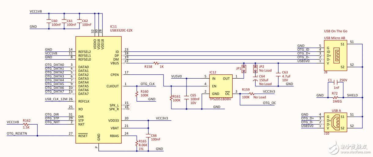 Zybo board 開發(fā)經驗分享第一季: 詳解硬件構架