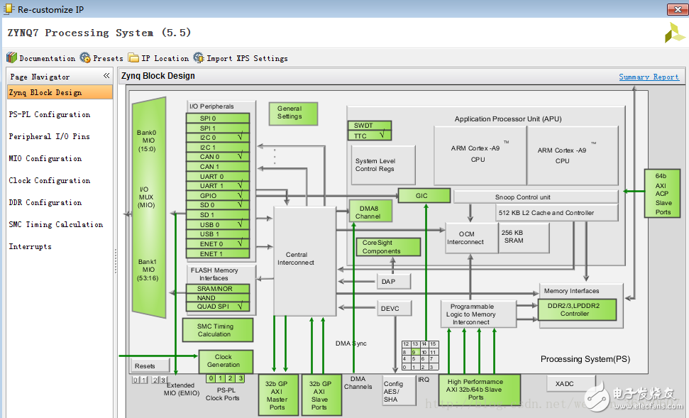 使用教程分享：在Zynq AP SoC設(shè)計中高效使用HLS IP（一）