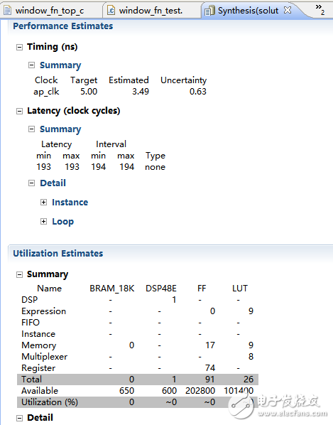 Vivado HLs中任意精度數(shù)據(jù)類型的處理方法