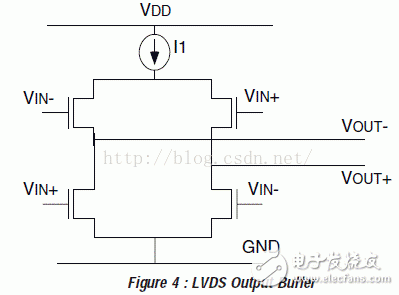 I/O接口標(biāo)準(zhǔn)(2)：CML、PECL、LVECL和LVDS