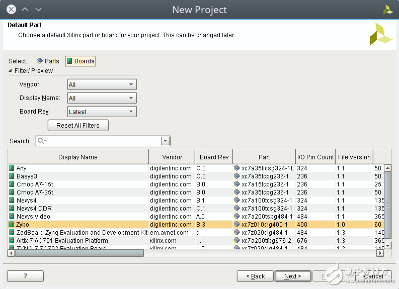 Zybo Board 開(kāi)發(fā)記錄： 透過(guò)可程序邏輯控制LED閃爍
