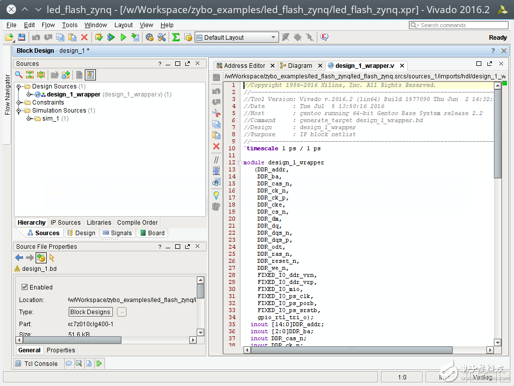 Zybo Board 開(kāi)發(fā)記錄: Zynq與LED閃爍控制
