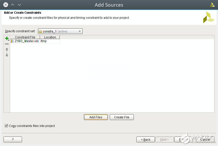 Zybo Board 開(kāi)發(fā)記錄: Zynq與LED閃爍控制