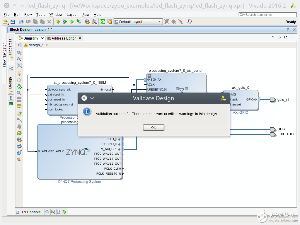 Zybo Board 開(kāi)發(fā)記錄: Zynq與LED閃爍控制