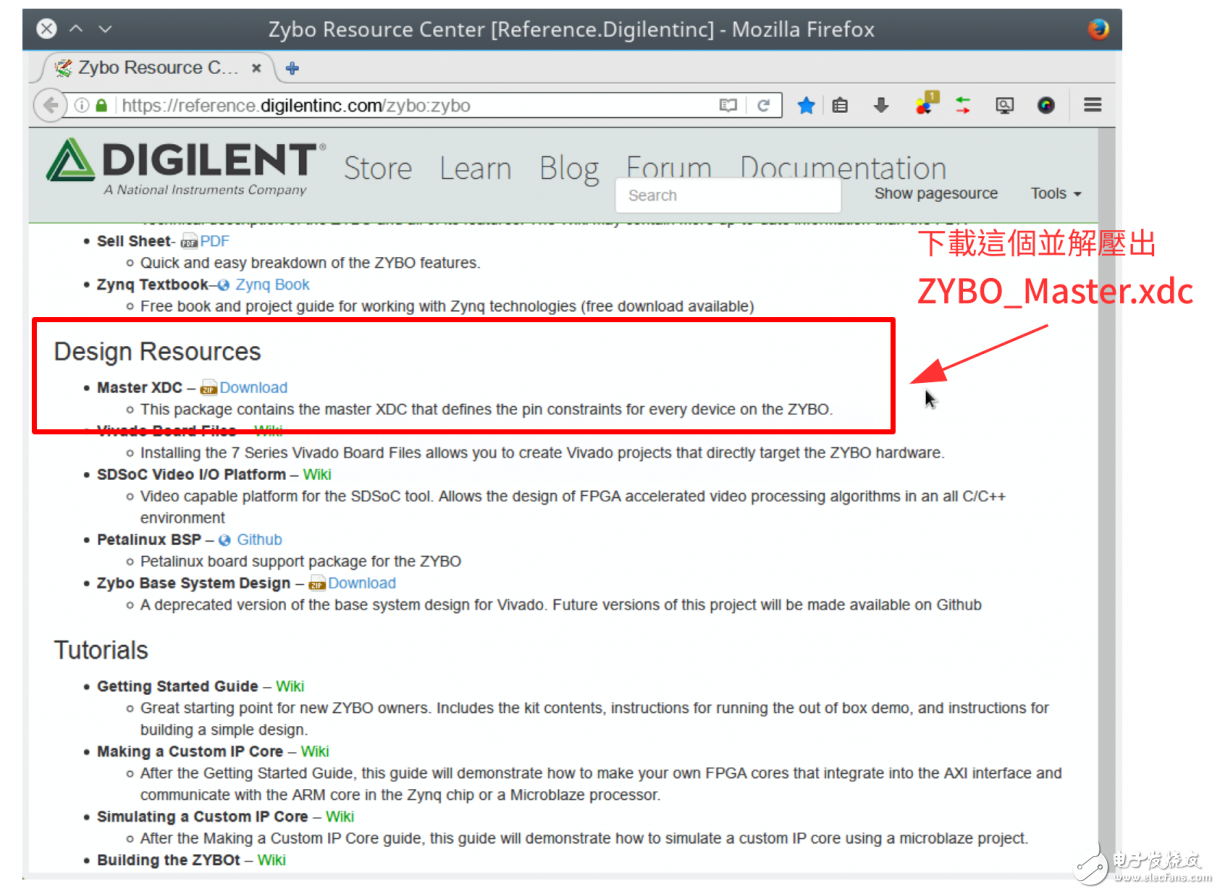 Zybo Board 開(kāi)發(fā)記錄: Zynq與LED閃爍控制