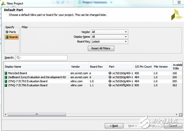 Adam Taylor玩轉(zhuǎn)MicroZed系列73：用其他的Zynq