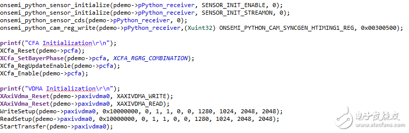 嵌入式視覺系統(tǒng)的構建模塊