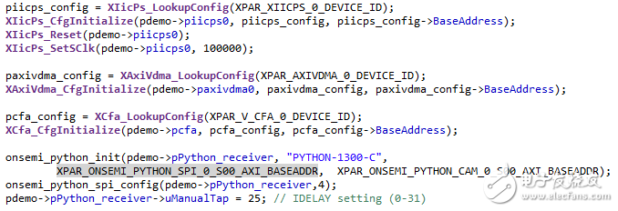 嵌入式視覺系統(tǒng)的構建模塊