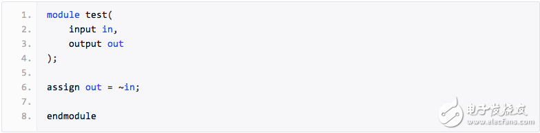 Xilinx Vivado的使用詳細介紹（1）：創(chuàng)建工程、編寫代碼、行為仿真、Testbench