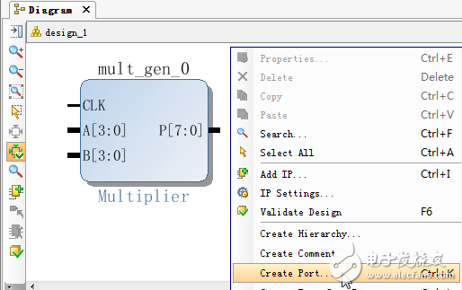 Xilinx Vivado的使用詳細(xì)介紹（3）：使用IP核