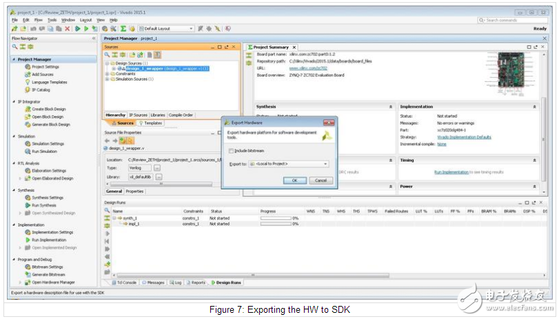 【FPGA中國(guó)好教程】手把手教你在Zynq SoC上面實(shí)現(xiàn)千兆以太網(wǎng)I/O