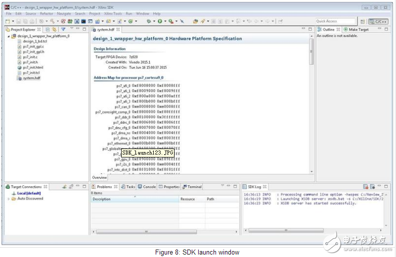 【FPGA中國(guó)好教程】手把手教你在Zynq SoC上面實(shí)現(xiàn)千兆以太網(wǎng)I/O