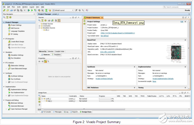 【FPGA中國(guó)好教程】手把手教你在Zynq SoC上面實(shí)現(xiàn)千兆以太網(wǎng)I/O
