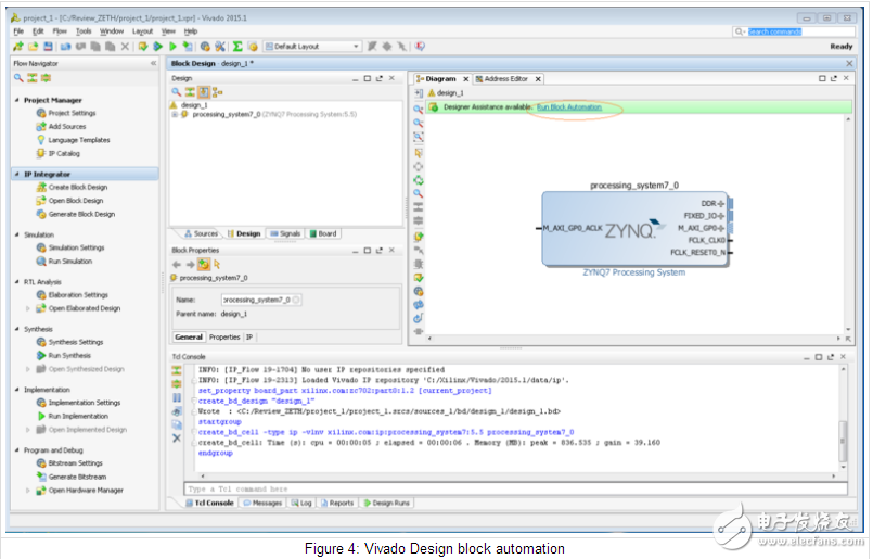 【FPGA中國(guó)好教程】手把手教你在Zynq SoC上面實(shí)現(xiàn)千兆以太網(wǎng)I/O