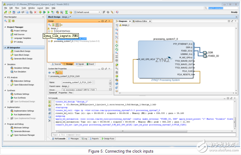 【FPGA中國(guó)好教程】手把手教你在Zynq SoC上面實(shí)現(xiàn)千兆以太網(wǎng)I/O