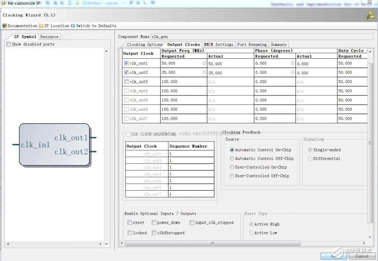 基于ZEDBoard構(gòu)建圖像處理通路（Block Ram版本）