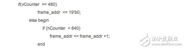 基于ZEDBoard構(gòu)建圖像處理通路（Block Ram版本）