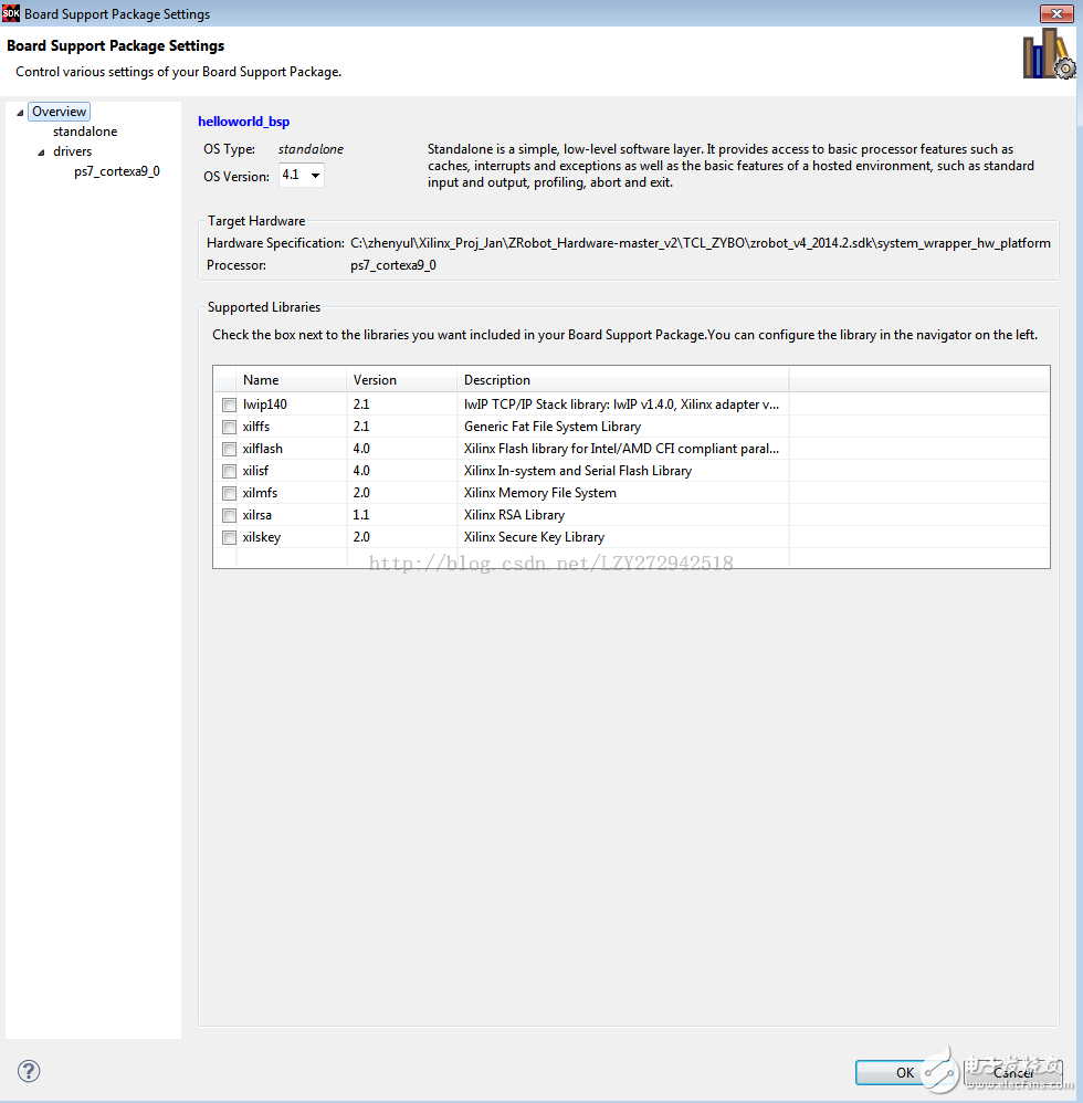 教程：在ZYBO中增加串口情況時(shí)如何用printf函數(shù)打印