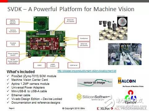 上海、北京、 深圳，三地同臺 賽靈思攜手ARM帶您領(lǐng)略16nm異構(gòu)多處理的極速體驗