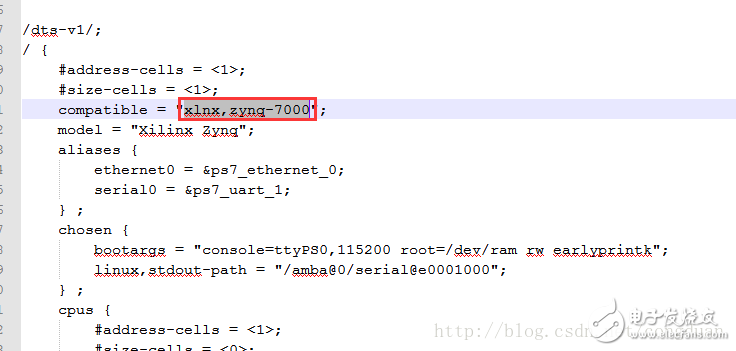 Zedboard板子配置，深入理解，參考文獻