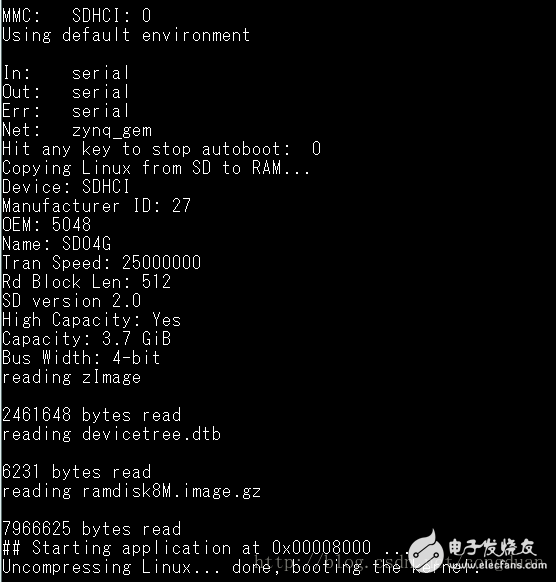 Zedboard板子配置，深入理解，參考文獻