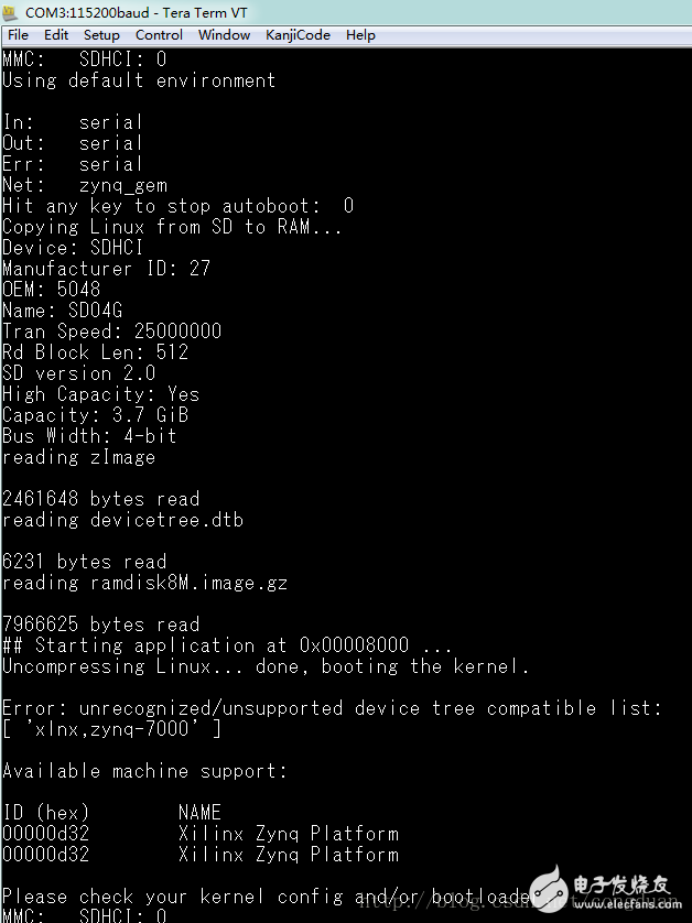 Zedboard板子配置，深入理解，參考文獻